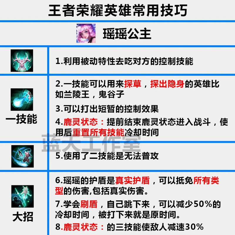 王者荣耀教程简介/王者荣耀详细教学