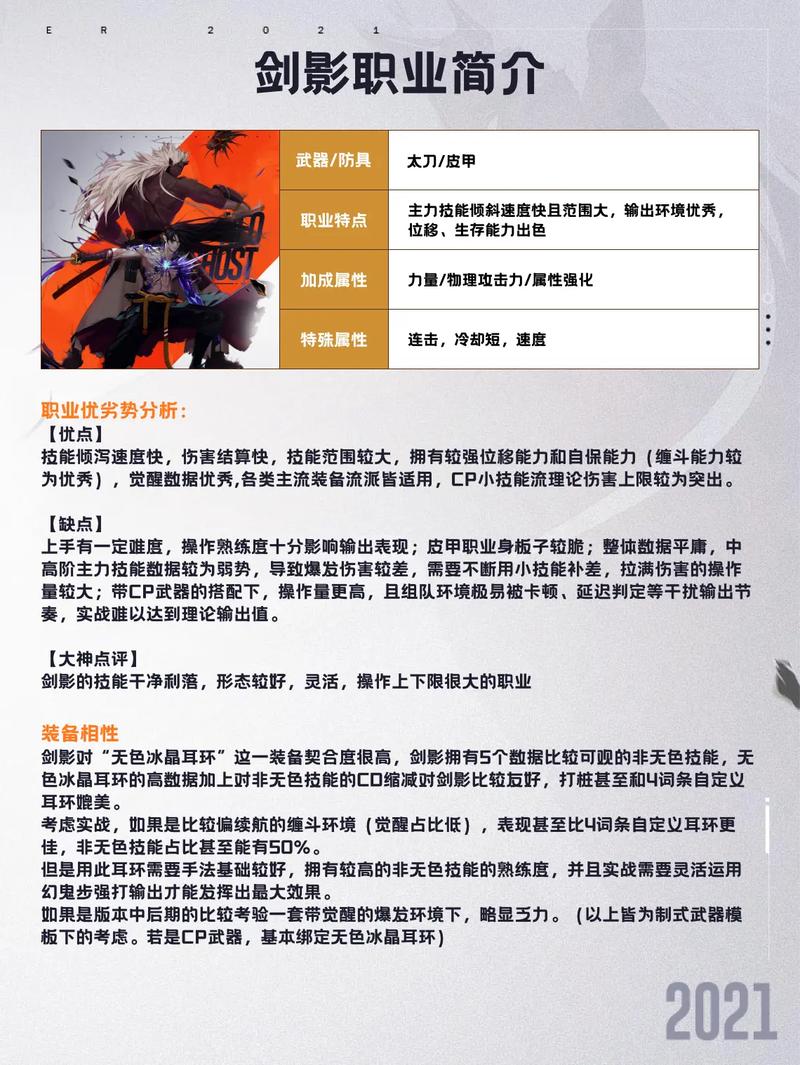 dnf剑影技能-DNF剑影技能展示