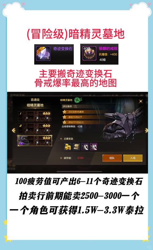 dnf四开同步教程,dnf四开怎么操作 dnf四开同步教程,dnf四开怎么操作