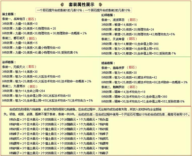 关于“qq华夏赚钱攻略”你可能想知道