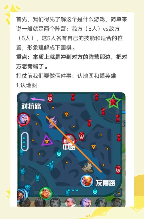 “王者荣耀新手教程在哪”了解游戏快人一步
