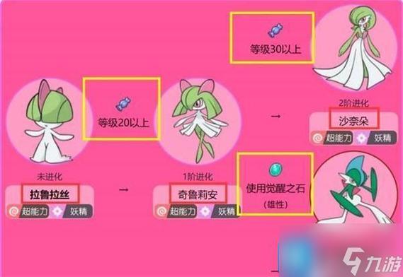关于“神奇宝贝技能”你可能想知道 关于“神奇宝贝技能”你可能想知道