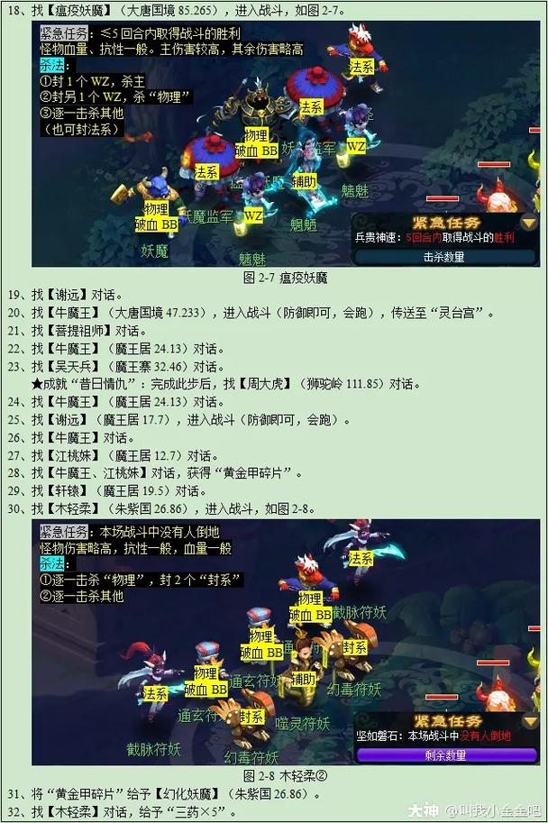关于“重铸黄金甲攻略”你可能想知道