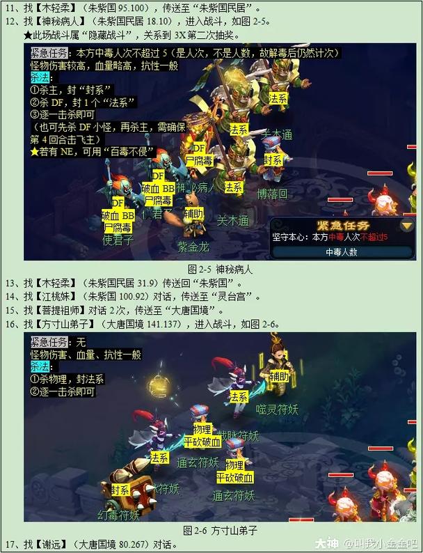 关于“重铸黄金甲攻略”你可能想知道