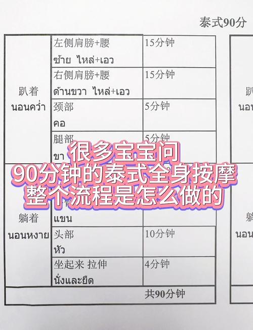 泰国按摩攻略，泰国按摩项目有哪些
