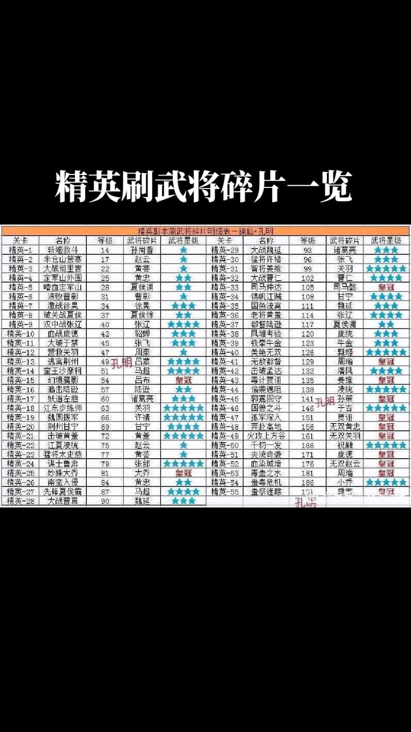 三国战纪2群英传攻略-三国战纪2群英传玄冰录 三国战纪2群英传攻略-三国战纪2群英传玄冰录
