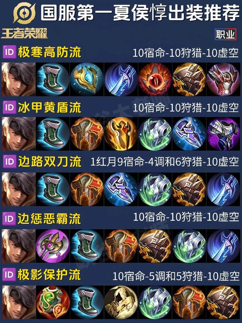 夏侯惇二技能/夏侯惇二技能图片 夏侯惇二技能/夏侯惇二技能图片