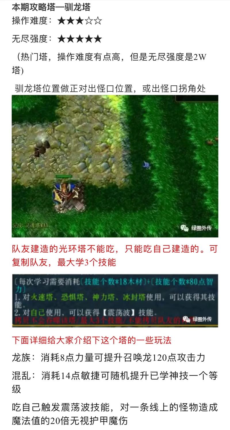 关于“绿色循环圈攻略”你可能想知道