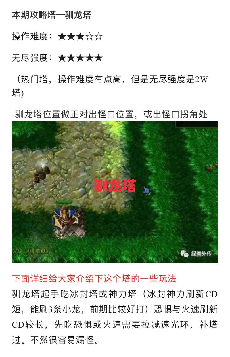关于“绿色循环圈攻略”你可能想知道