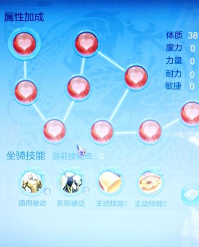 关于“神武方寸技能”你可能想知道
