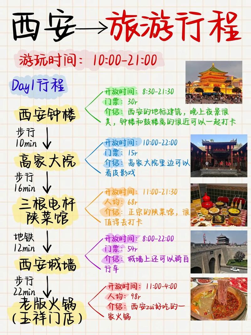 关于“旅游怎么做攻略”你可能想知道 关于“旅游怎么做攻略”你可能想知道