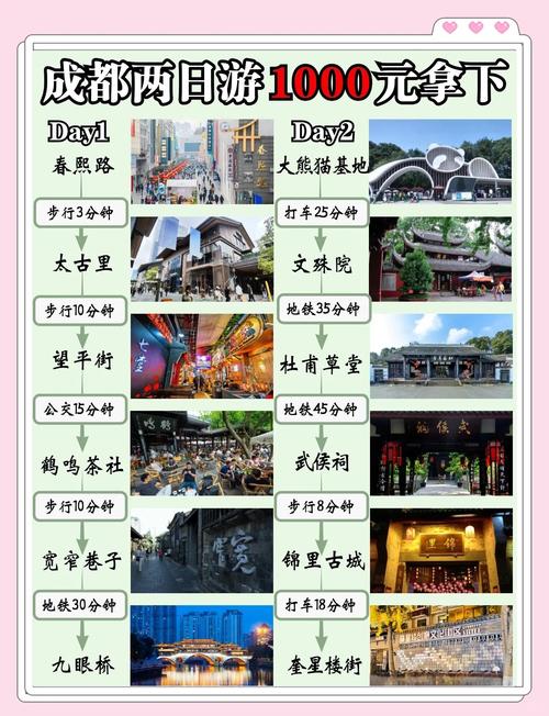 关于“旅游怎么做攻略”你可能想知道 关于“旅游怎么做攻略”你可能想知道