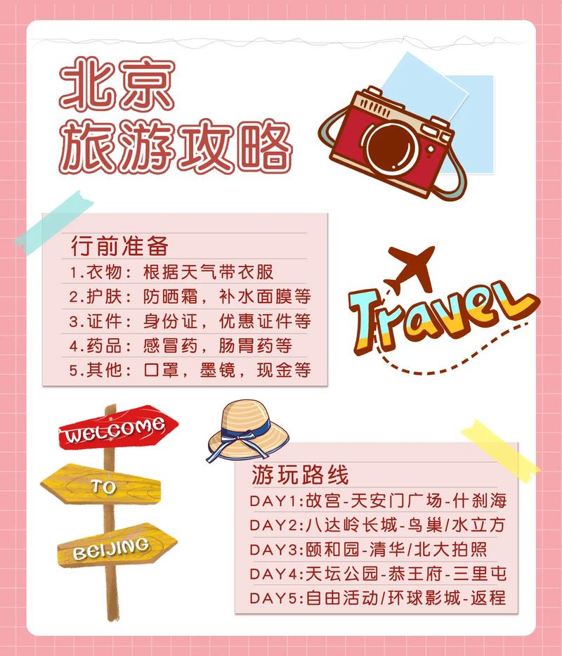 关于“旅游怎么做攻略”你可能想知道 关于“旅游怎么做攻略”你可能想知道