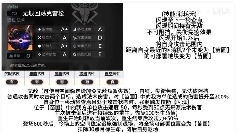 明日方舟攻略/明日方舟攻略指南,从入门到柴刀 明日方舟攻略/明日方舟攻略指南,从入门到柴刀