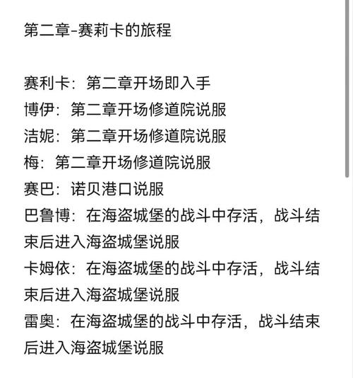 索菲亚的复苏攻略/圣火徽章索菲亚的复苏攻略
