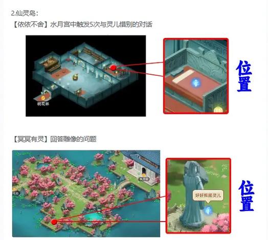 关于“仙剑奇侠传2攻略”你可能想知道
