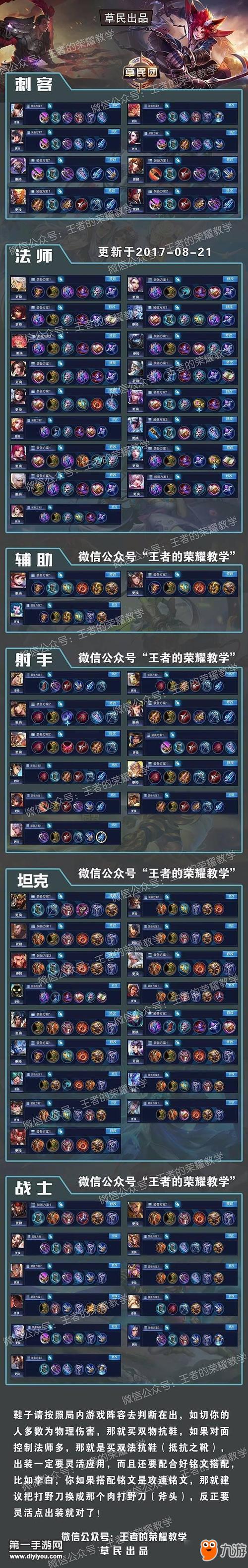关于“王者荣耀教程哪里看”你可能想知道 关于“王者荣耀教程哪里看”你可能想知道