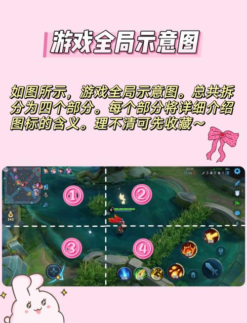 关于“王者荣耀教程哪里看”你可能想知道 关于“王者荣耀教程哪里看”你可能想知道