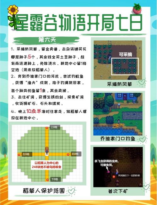 星露谷物语新手攻略-星露谷物语新手攻略第一天