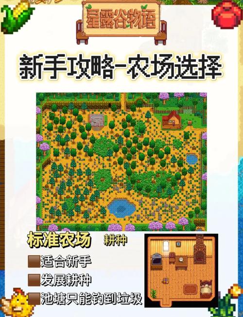 星露谷物语新手攻略-星露谷物语新手攻略第一天 星露谷物语新手攻略-星露谷物语新手攻略第一天