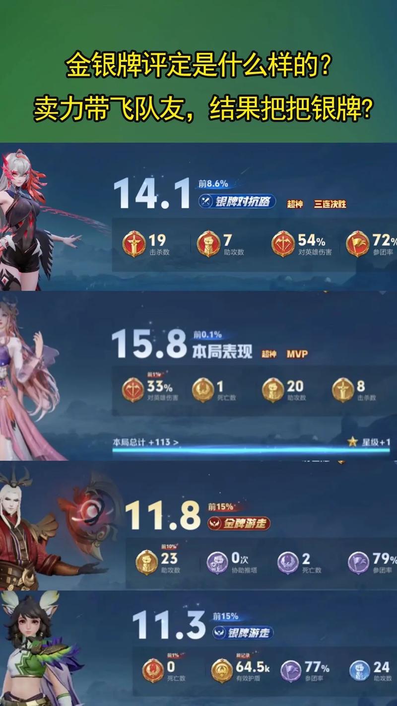 王者荣耀金牌教程/王者荣耀金牌技巧 王者荣耀金牌教程/王者荣耀金牌技巧