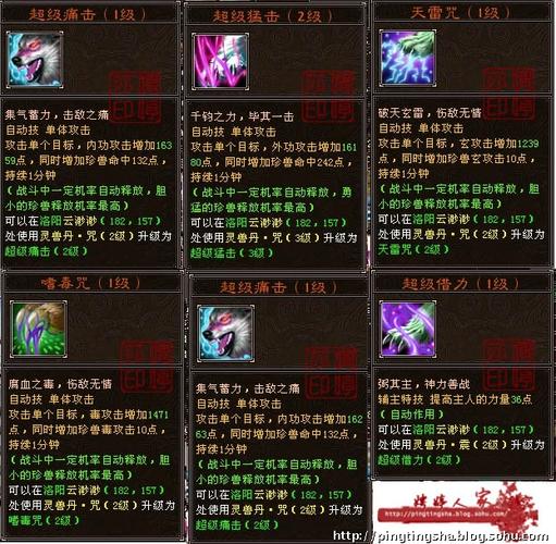 天龙珍兽技能/天龙珍兽技能25金
