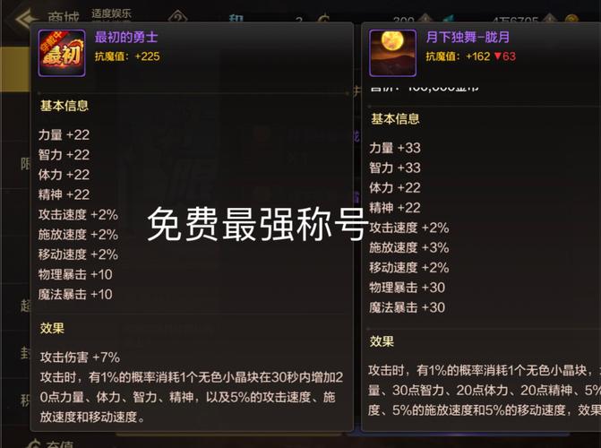 关于“dnf加技能称号”你可能想知道 关于“dnf加技能称号”你可能想知道