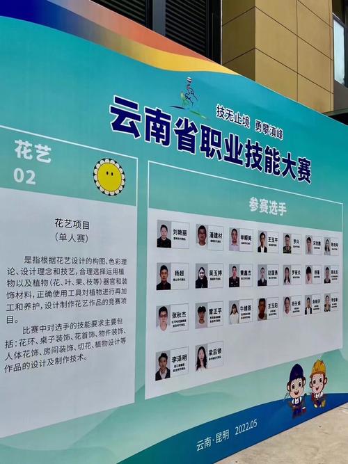 关于“技能大赛视频”你可能想知道 关于“技能大赛视频”你可能想知道