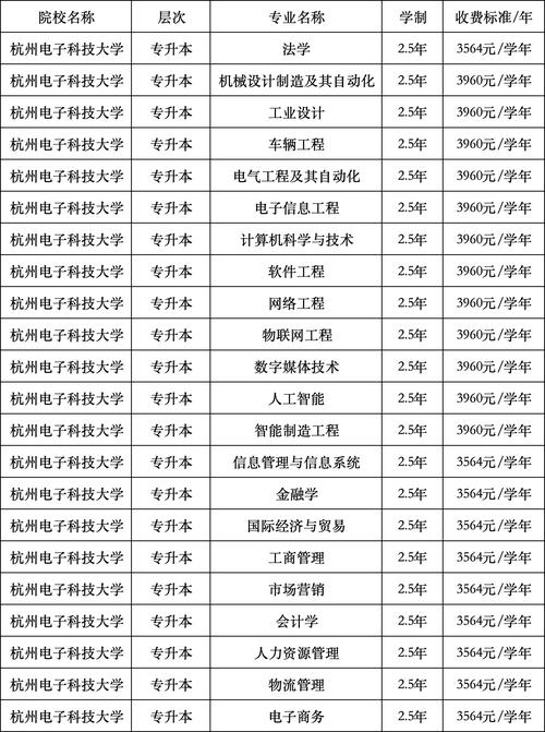 关于“技能大赛视频”你可能想知道 关于“技能大赛视频”你可能想知道