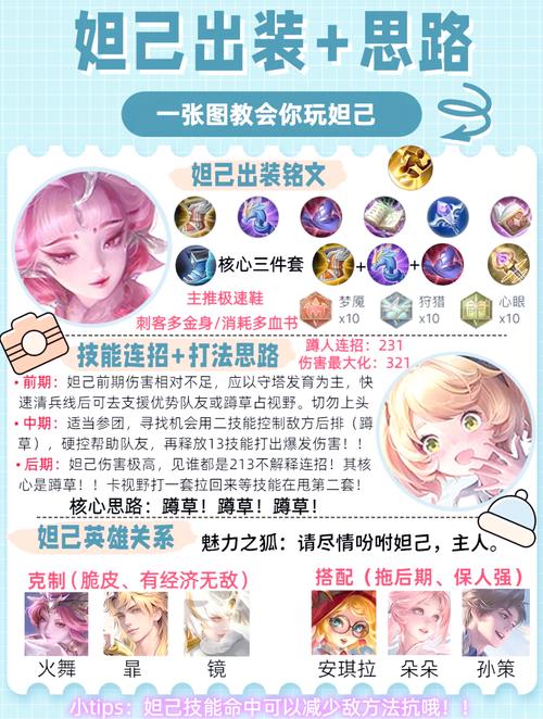 关于“王者荣耀妲己新手教程”你可能想知道