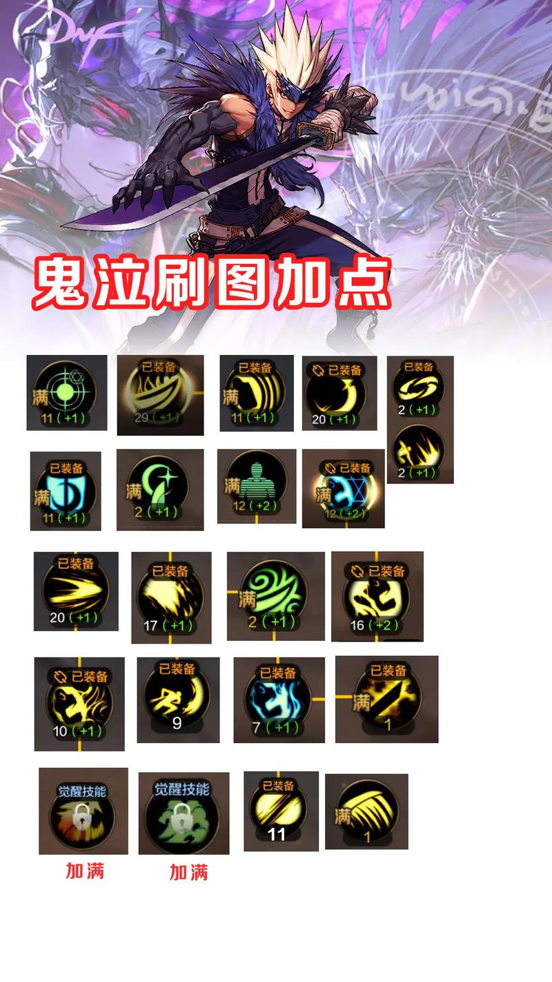 鬼泣的技能-鬼泣的技能加点 鬼泣的技能-鬼泣的技能加点