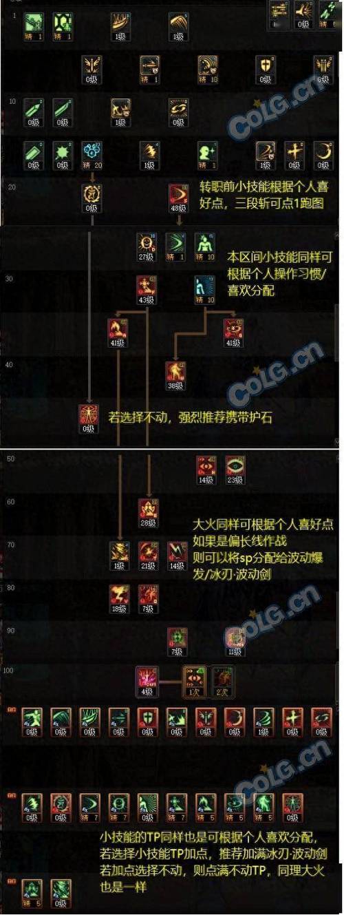 dnf修罗刻印教程/dnf修罗刻印教程怎么做 dnf修罗刻印教程/dnf修罗刻印教程怎么做