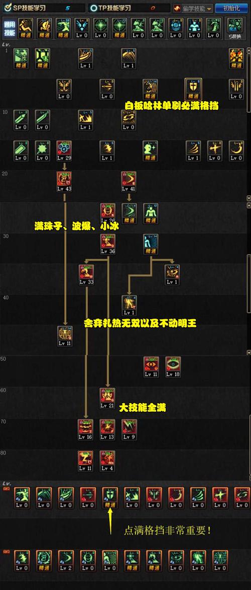 dnf修罗刻印教程/dnf修罗刻印教程怎么做 dnf修罗刻印教程/dnf修罗刻印教程怎么做