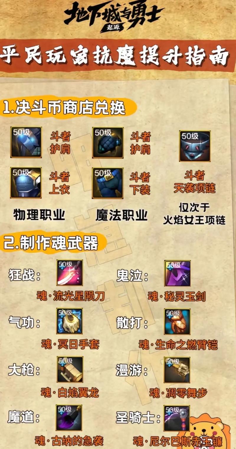 关于“dnf升级教程”你可能想知道