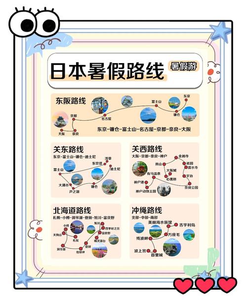 “日本自由行旅游攻略”了解游戏快人一步