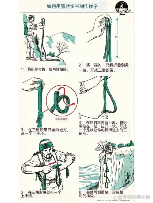 荒野求生技能-荒野求生技能展示