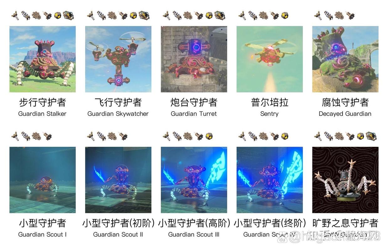 塞尔达传说荒野之息视频攻略-塞尔达传说荒野之息,攻略 塞尔达传说荒野之息视频攻略-塞尔达传说荒野之息,攻略