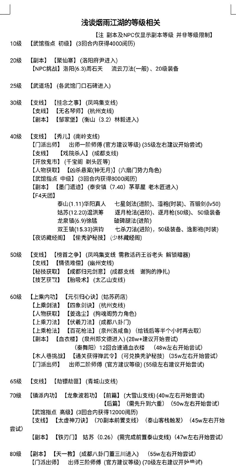 关于“金钱豹攻略”你可能想知道 关于“金钱豹攻略”你可能想知道