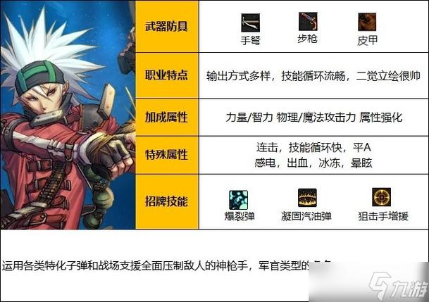 dnf无cd教程，dnf无cd的话小技能最厉害的