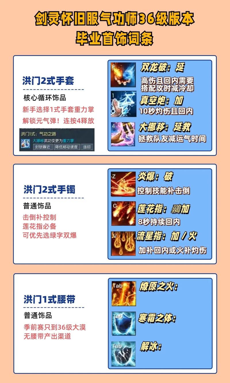 剑灵灵剑技能-剑灵技能大全 剑灵灵剑技能-剑灵技能大全