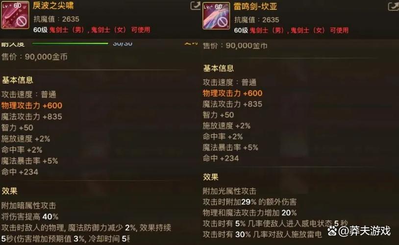 “dnf怎么破解教程”了解游戏快人一步 “dnf怎么破解教程”了解游戏快人一步