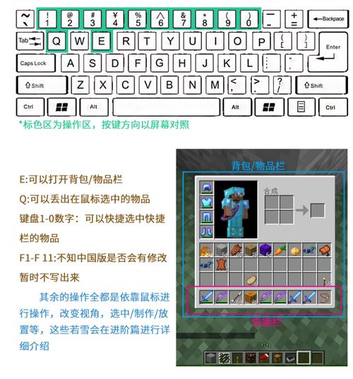 关于“我的世界ag教程”你可能想知道