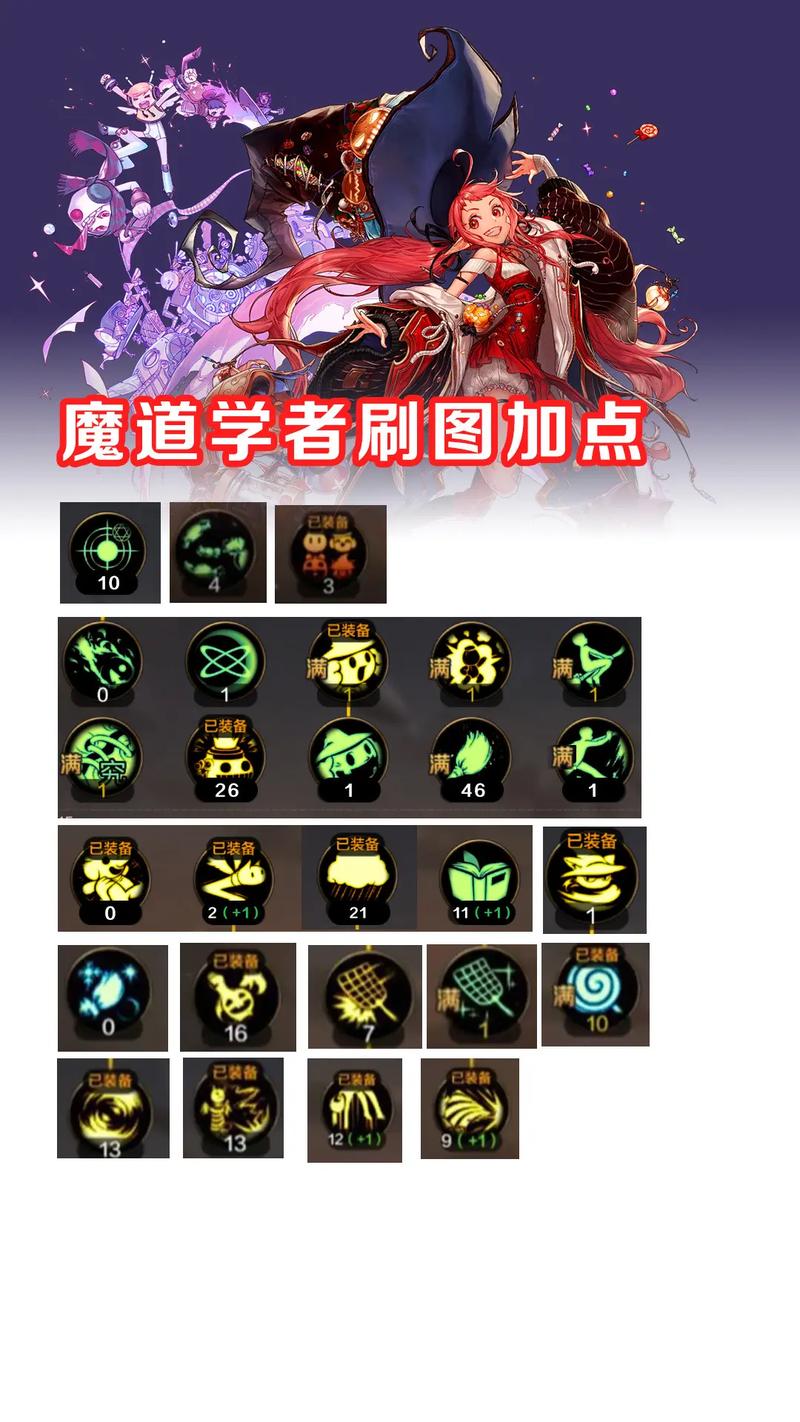 “dnf魔道技能”了解游戏快人一步 “dnf魔道技能”了解游戏快人一步
