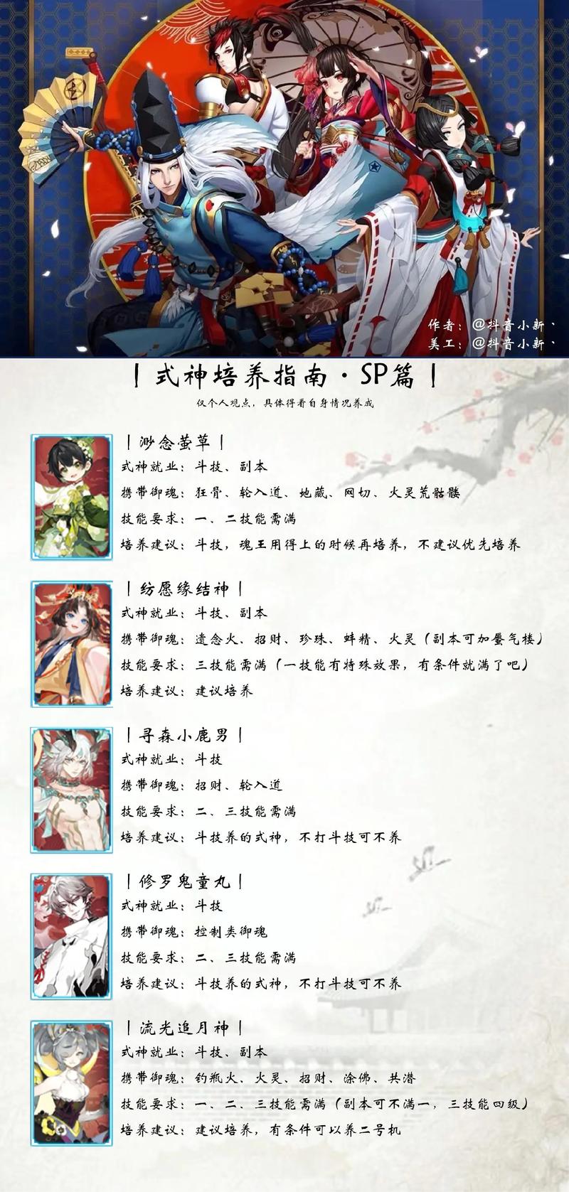 关于“nga阴阳师萌新教程”你可能想知道