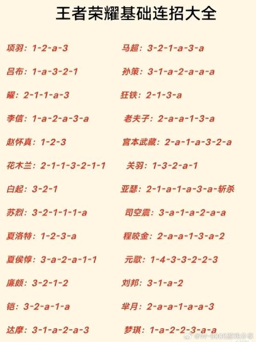 关于“王者荣耀光光教程”你可能想知道 关于“王者荣耀光光教程”你可能想知道