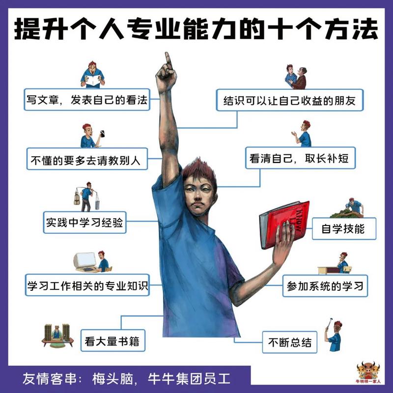 专业技能有哪些-工程造价专业技能有哪些 专业技能有哪些-工程造价专业技能有哪些