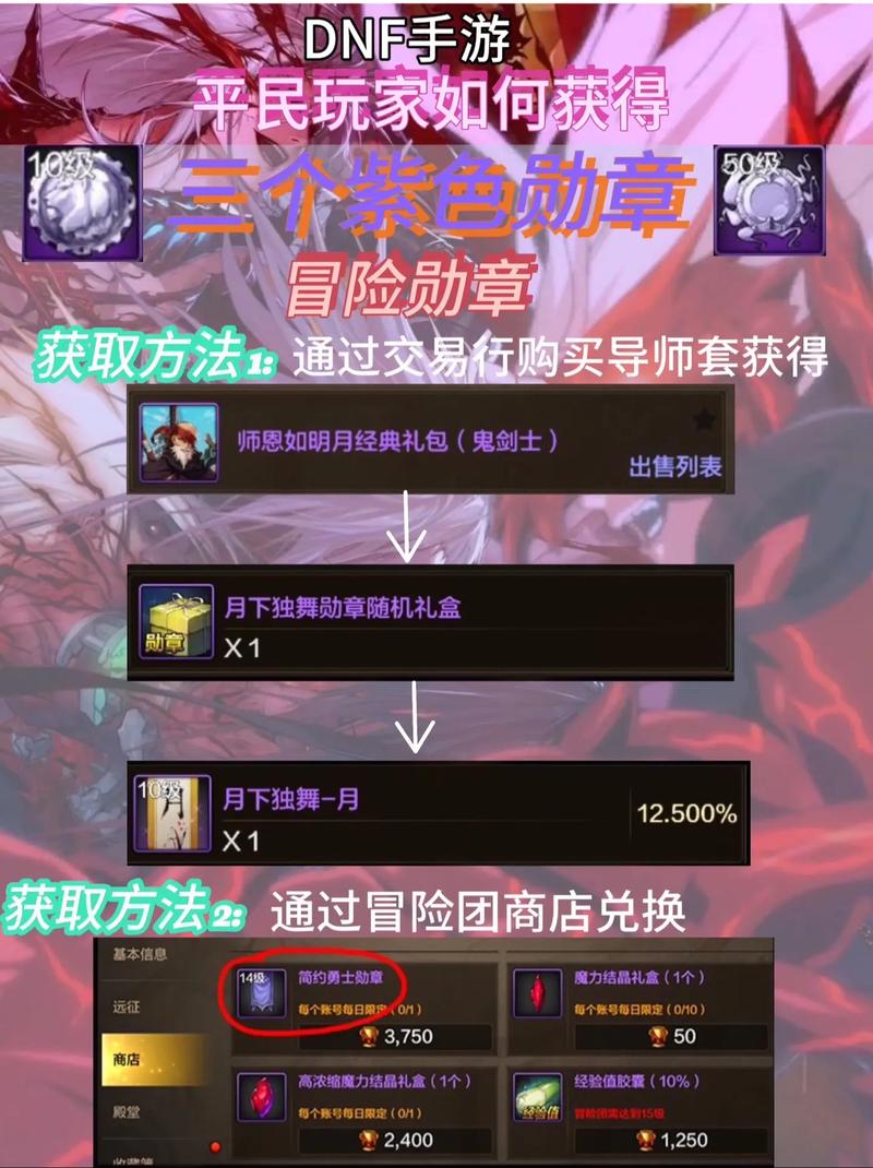 关于“dnf勋章教程”你可能想知道 关于“dnf勋章教程”你可能想知道