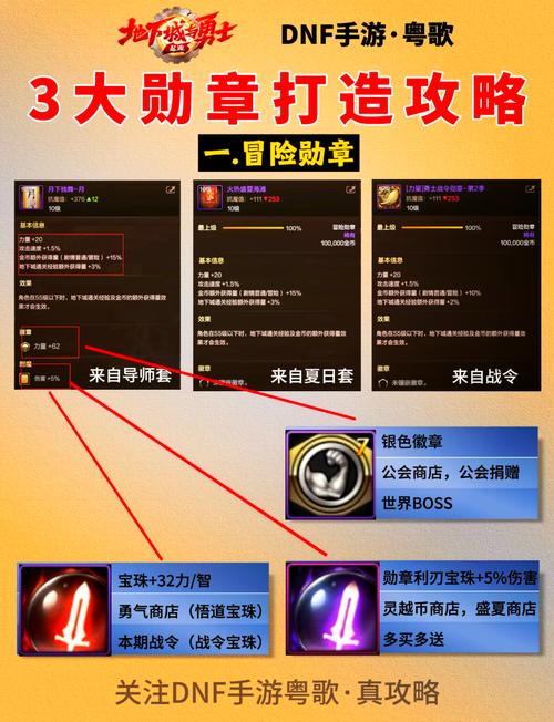 关于“dnf勋章教程”你可能想知道 关于“dnf勋章教程”你可能想知道