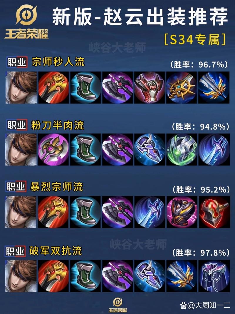 王者荣耀新版赵云教程,王者荣耀新版赵云教程怎么过 王者荣耀新版赵云教程,王者荣耀新版赵云教程怎么过