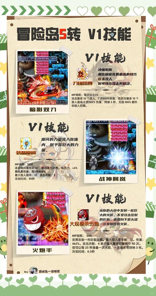 冒险岛五转技能,冒险岛五转技能矩阵怎么弄 冒险岛五转技能,冒险岛五转技能矩阵怎么弄